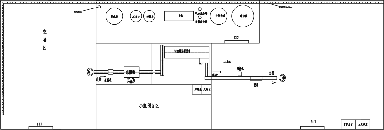 灌装一体化系统a.jpg
